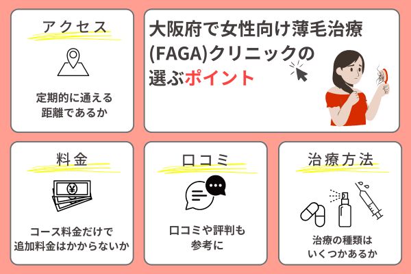 FAGA治療クリニックの選び方