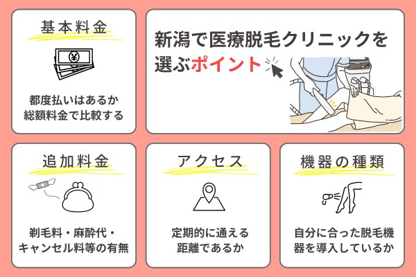 新潟で脱毛クリニックを選ぶポイント