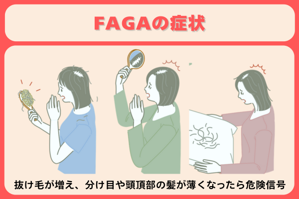 FAGAの特徴と症状