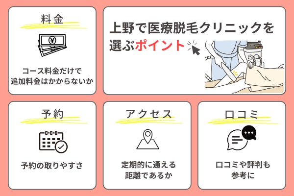上野で脱毛クリニックを選ぶポイント