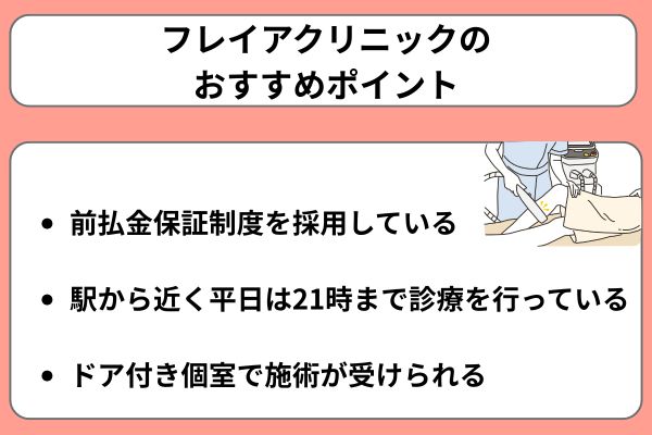 フレイアクリニックのおすすめポイント